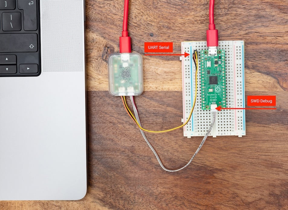 Отладочный зонд Raspberry Pi, подключённый к Pico